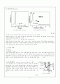 [무기분석실험] 04.MCM-41 합성 및 분석 (예비) : 메조포러스 물질(Mesoporous Material)중 하나인, MCM-41을 합성하고 분석기기를 이용하여 구조를 분석한다 5페이지