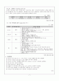 [무기분석실험] 04.MCM-41 합성 및 분석 (예비) : 메조포러스 물질(Mesoporous Material)중 하나인, MCM-41을 합성하고 분석기기를 이용하여 구조를 분석한다 7페이지