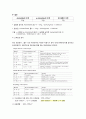 [유기화학실험] p-니트로아닐린(nitroaniline) 결과 및 고찰 2페이지