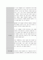 보육의 역사와 보육교사의 역할의 변천을 통해 오늘날 보육교사는 어떤 사람이어야 하는지 논하시오. 4페이지