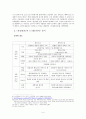 영웅소설과 판타지소설의 비교 -과 를 중심으로-  4페이지