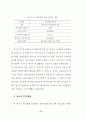 외식업체 종사원의 원가관리의식에 대한 중요도와 수행도 연구 46페이지