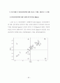 외식업체 종사원의 원가관리의식에 대한 중요도와 수행도 연구 65페이지
