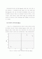 외식업체 종사원의 원가관리의식에 대한 중요도와 수행도 연구 74페이지