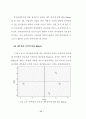외식업체 종사원의 원가관리의식에 대한 중요도와 수행도 연구 75페이지