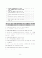 외식업체 종사원의 원가관리의식에 대한 중요도와 수행도 연구 92페이지