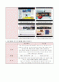 E-pub에 쓰이는 영상사례연구  [멀티미디어 영상 제작 과제] 2페이지