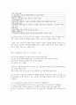 기초적인 운영체제(OS) 요약 2페이지