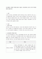 성격장애의 유형과 특성에 대해 기술하고 이를 통해 자신의 성격의 특성에 대해 서술. 2페이지