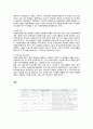 [A+]  다문화 가정의 실태와 해결책, 문제점과 정책 (다문화 가정의 역사, 현실, 현황, 문제, 원인, 해결책, 정책 관련) 4페이지