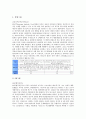 [민간기업][사기업][기업][적격성 테스트][청소년문화활동 지원]민간기업(사기업)의 적격성 테스트, 민간기업(사기업)의 청소년문화활동 지원, 민간기업(사기업)의 관광개발, 민간기업(사기업)의 중국진출 전략 4페이지