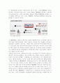 「핀테크(FinTech) 산업」 세계적인 핀테크 기술 활용사례 분석 - 알리바바(알리페이/支付宝),  페이팔(PayPal),  애플페이(Apple Pay), 카카오페이(KakaoPay) 4페이지