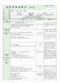 어린이집 시간연장 보육일지 14년 11월 (혼합연령) - 주제 : 다양한 생활도구 & 생활도구 & 모양 놀이 & 색깔 놀이 9페이지