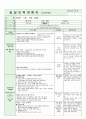 어린이집 시간연장 보육일지 14년 11월 (혼합연령) - 주제 : 다양한 생활도구 & 생활도구 & 모양 놀이 & 색깔 놀이 33페이지