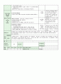 어린이집 시간연장 보육일지 14년 11월 (혼합연령) - 주제 : 다양한 생활도구 & 생활도구 & 모양 놀이 & 색깔 놀이 42페이지