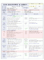  재미있는 여름이에요2 & 나는 가족이 있어요1 | 소주제 : 여행을 가요1,2 & 엄마, 아빠가 좋아요 & 우리 가족을 흉내내요1 13페이지