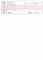 재미있는 여름이에요2 & 나는 가족이 있어요1 | 소주제 : 여행을 가요1,2 & 엄마, 아빠가 좋아요 & 우리 가족을 흉내내요1 14페이지