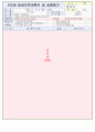  재미있는 여름이에요2 & 나는 가족이 있어요1 | 소주제 : 여행을 가요1,2 & 엄마, 아빠가 좋아요 & 우리 가족을 흉내내요1 22페이지