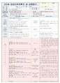  재미있는 여름이에요2 & 나는 가족이 있어요1 | 소주제 : 여행을 가요1,2 & 엄마, 아빠가 좋아요 & 우리 가족을 흉내내요1 23페이지