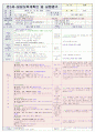  재미있는 여름이에요2 & 나는 가족이 있어요1 | 소주제 : 여행을 가요1,2 & 엄마, 아빠가 좋아요 & 우리 가족을 흉내내요1 31페이지