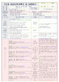  재미있는 여름이에요2 & 나는 가족이 있어요1 | 소주제 : 여행을 가요1,2 & 엄마, 아빠가 좋아요 & 우리 가족을 흉내내요1 37페이지