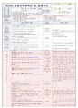  재미있는 여름이에요2 & 나는 가족이 있어요1 | 소주제 : 여행을 가요1,2 & 엄마, 아빠가 좋아요 & 우리 가족을 흉내내요1 39페이지