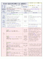   대주제 : 나는 가족이 있어요 & 동물놀이해요 Ⅰ | 소주제 : 우리 가족을 흉내내요2 & 우리 가족을 소개해요 1,2 & 여러 가지 동물이 있어요 24페이지