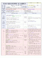   대주제 : 나는 가족이 있어요 & 동물놀이해요 Ⅰ | 소주제 : 우리 가족을 흉내내요2 & 우리 가족을 소개해요 1,2 & 여러 가지 동물이 있어요 31페이지