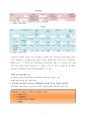 주가에 영향을 미치는 경제적 요인분석  9페이지