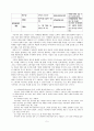 UCC 마케팅 붐(Boom)의 원인 파악과 발전 방향성에 관한 고찰 6페이지