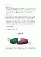 혼전동거  7페이지