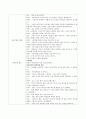 비고츠키(Vygotsky) 이론에 근거한 유아지도사례를 작성해보시오 (비고츠키 이론의 기본견해, 비고츠키 이론의 주요 개념, 비고츠키 이론에 근거한 유아지도 사례) 4페이지