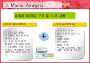 템포의 마케팅 전략 [상황분석, 설문지 조사결과, 마케팅 전략 수립] 6페이지