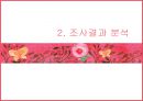 템포의 마케팅 전략 [상황분석, 설문지 조사결과, 마케팅 전략 수립] 7페이지