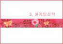 템포의 마케팅 전략 [상황분석, 설문지 조사결과, 마케팅 전략 수립] 26페이지