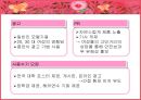 템포의 마케팅 전략 [상황분석, 설문지 조사결과, 마케팅 전략 수립] 34페이지