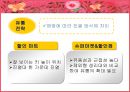 템포의 마케팅 전략 [상황분석, 설문지 조사결과, 마케팅 전략 수립] 38페이지