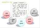 독일경찰제도  18페이지