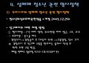 청소년 성매매 21페이지