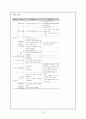 [사범/법학] 청소년 범죄   22페이지