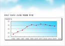 청소년 범죄  6페이지