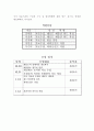 독일의 정보기관  15페이지