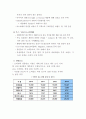 버블티전문점 아마스빈 기업분석과 브라질진출 전략분석과 아마스빈 마케팅 STP,4P전략분석 레포트 16페이지