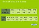 브레튼우즈 체제와 IMF의 역활 (국제 통화제도의 의의와 목적 및 기능, 변천과정) 18페이지