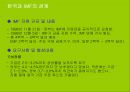 브레튼우즈 체제와 IMF의 역활 (국제 통화제도의 의의와 목적 및 기능, 변천과정) 19페이지