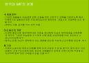 브레튼우즈 체제와 IMF의 역활 (국제 통화제도의 의의와 목적 및 기능, 변천과정) 21페이지