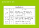 브레튼우즈 체제와 IMF의 역활 (국제 통화제도의 의의와 목적 및 기능, 변천과정) 24페이지