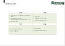 패밀리레스토랑마케팅분성/SWOT/4P/STP 6페이지