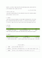 초*중*고등학생의 게임중독증에 대한 보건교육(방통대간호과) 5페이지