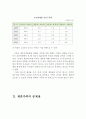 재혼가족의 현황과 문제점 및 복지대책 (재혼가족의 현황, 재혼가정의 문제점, 재혼가정 복지대책, 재혼가정 현황, 재혼가족의 문제점) 4페이지